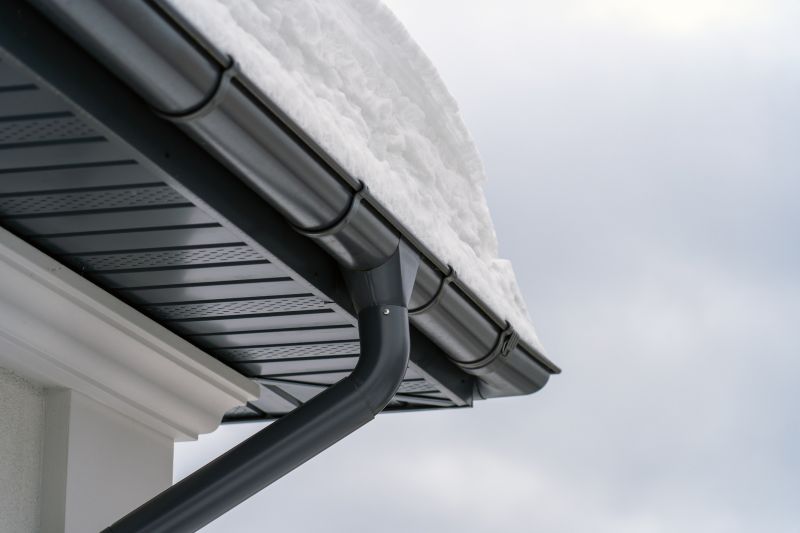 Weather-Resistant Gutter Cover Systems